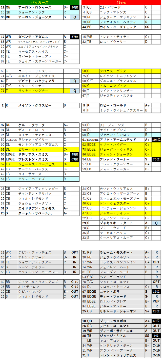 2020week09-012