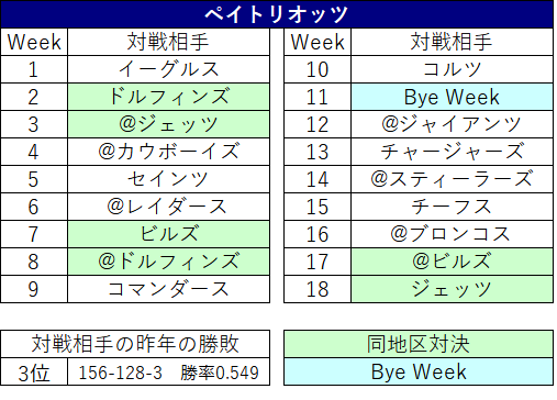 2023Schedule-03ne