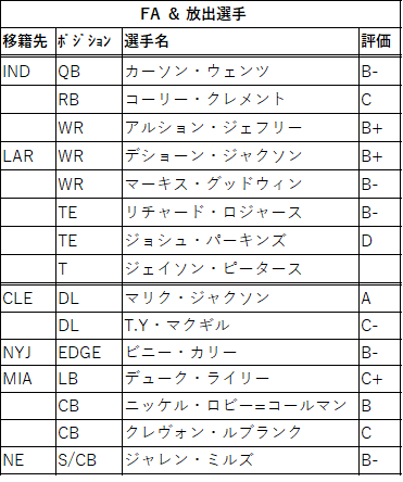 2021draft-12phi-02