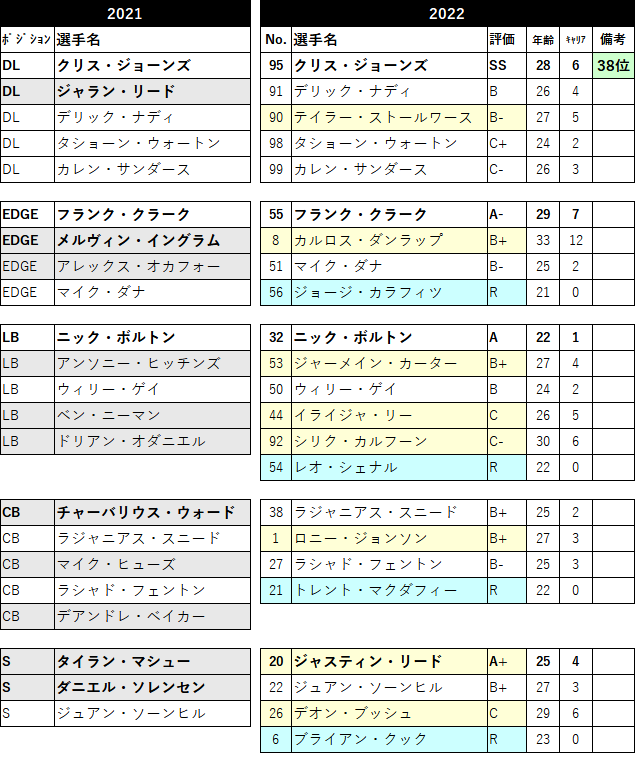 2022-13kc-02