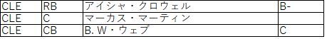 2018afc北 ブラウンズ01