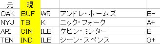 20170320