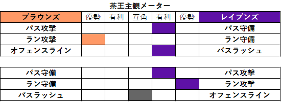 2020week01-023