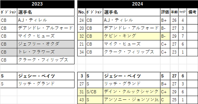 2024æŠååæ 27-atl04