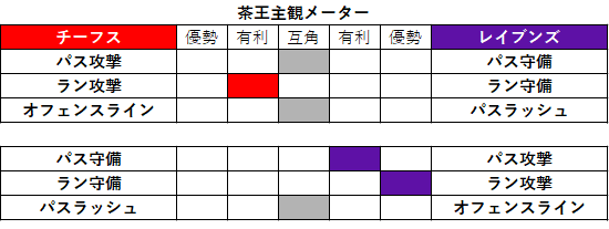 2020week03-043