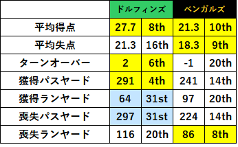 2022week04-01-3