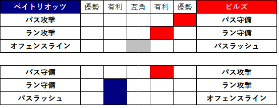 2022week18-02-4