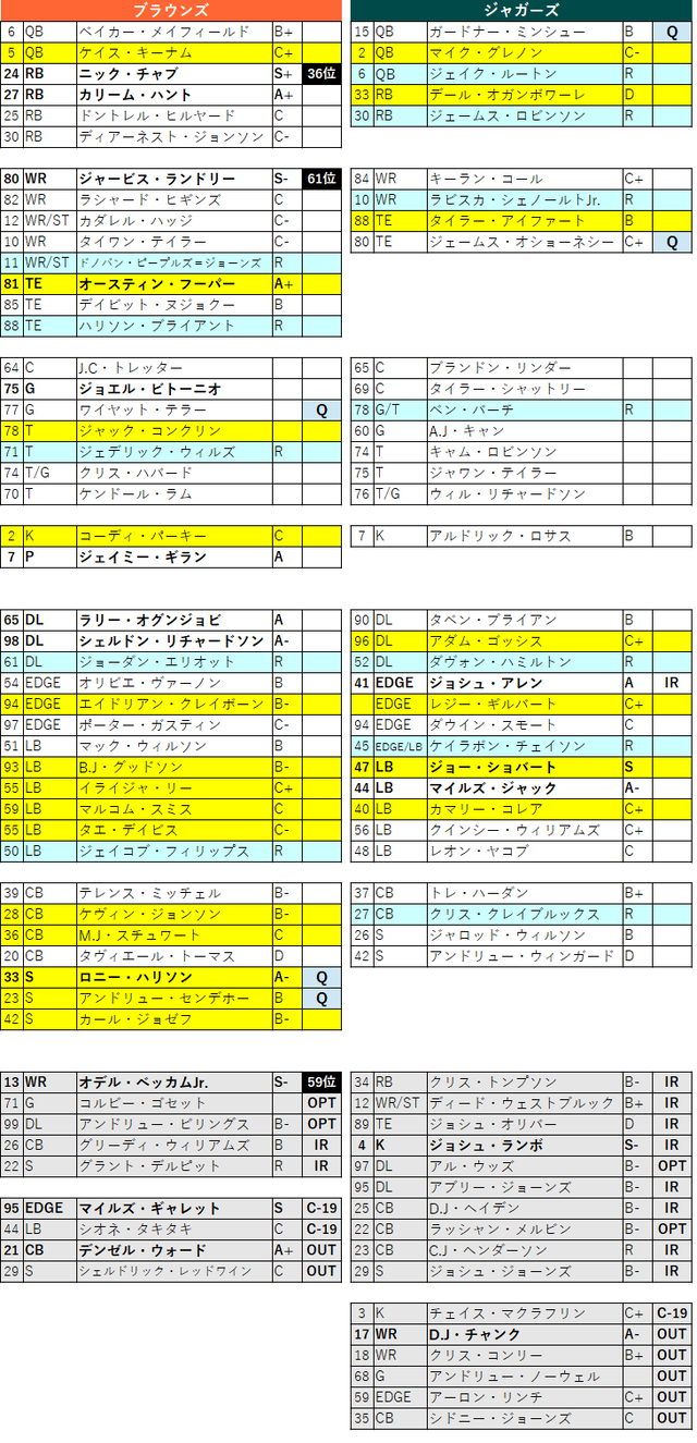 2020week12-042