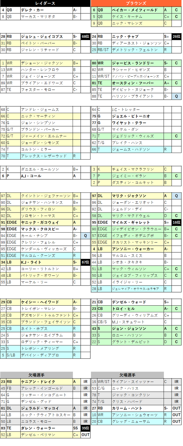 2021week15-011