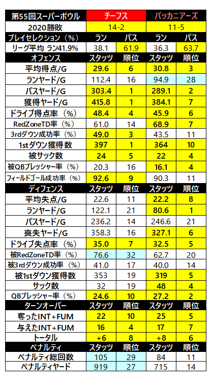 2020week21-012-4