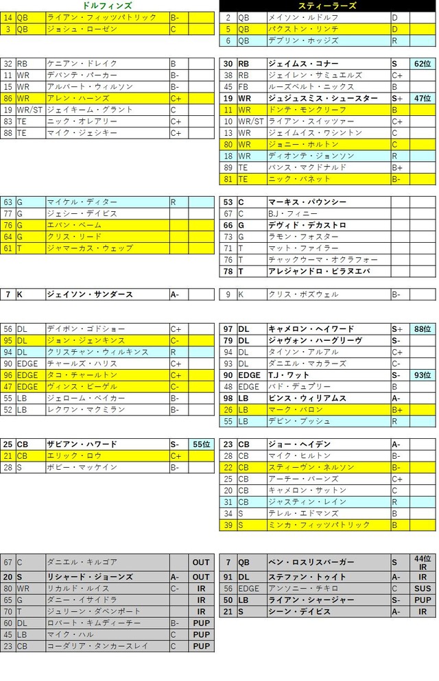 2019week8-06