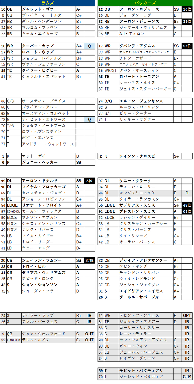 2020week19-011