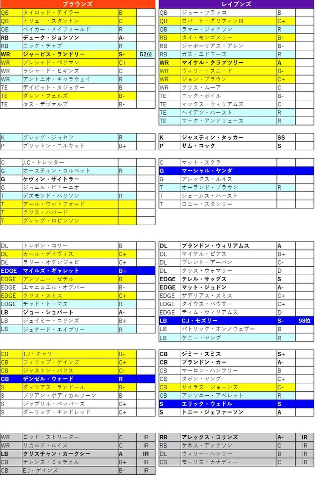 2018week17-1