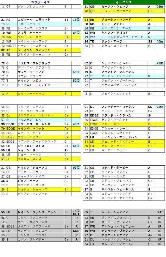 2019week16-06