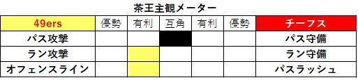 2019week21-05