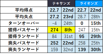 2020week12-013