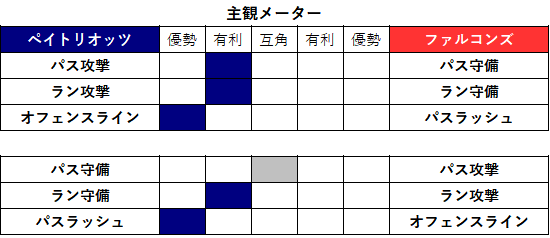 2021week11-003