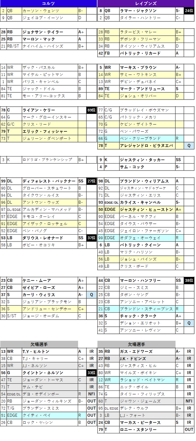 2021week05-041