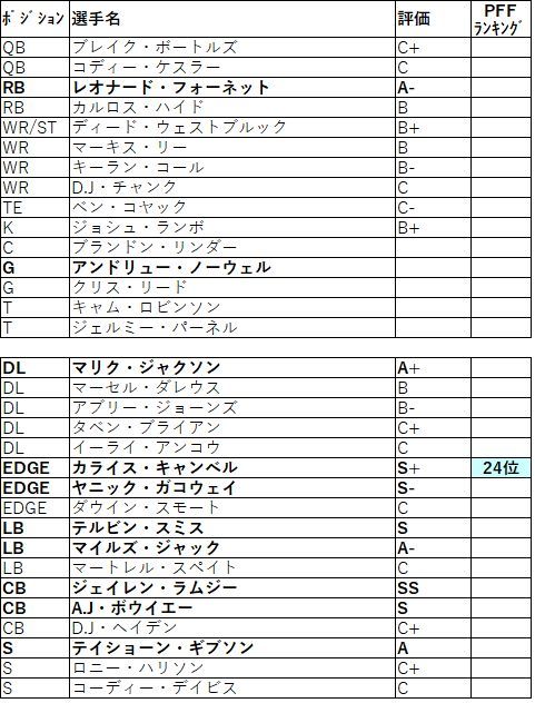 2019 afc 南 ジャガーズ002