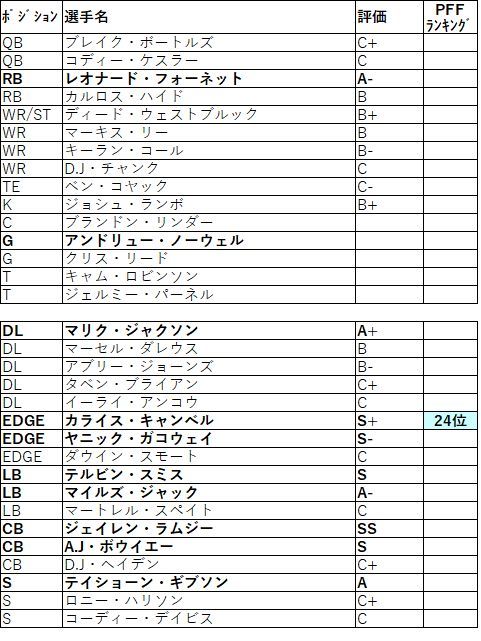 2019 afc 南 ジャガーズ002