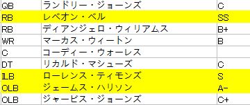 スティーラーズ002