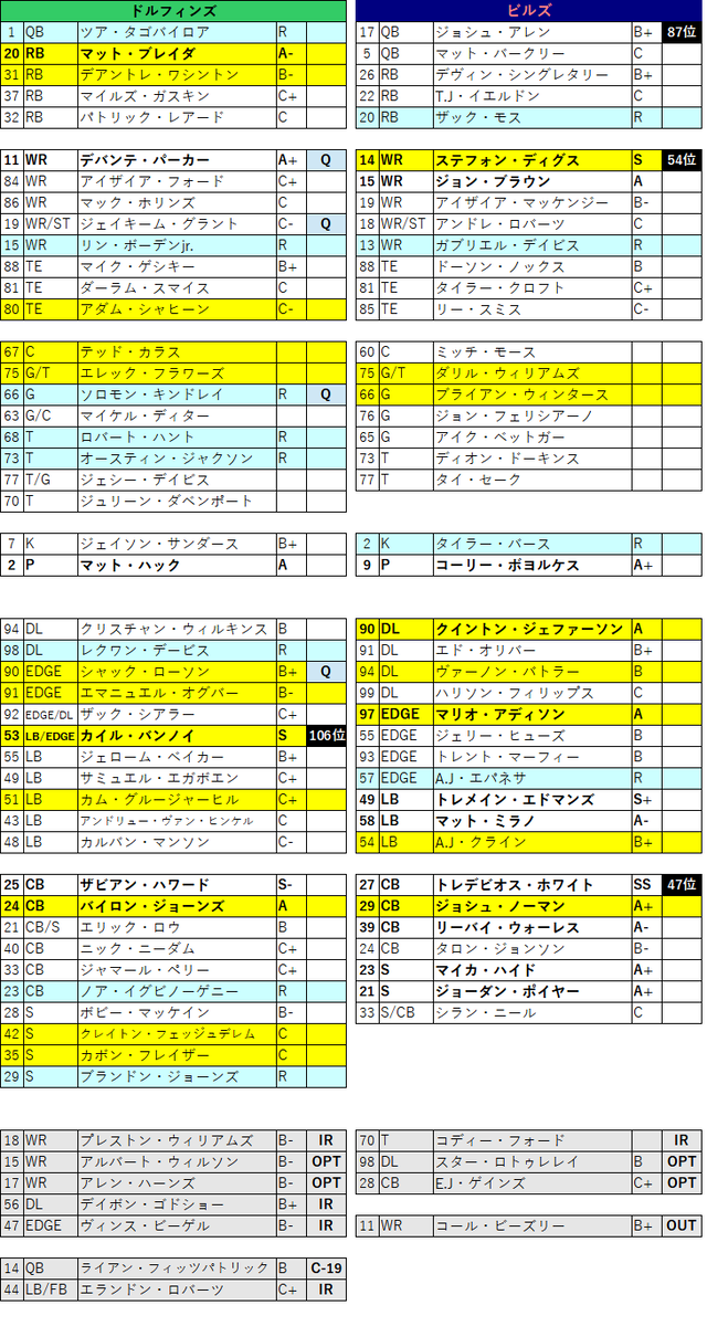 2020week17-042