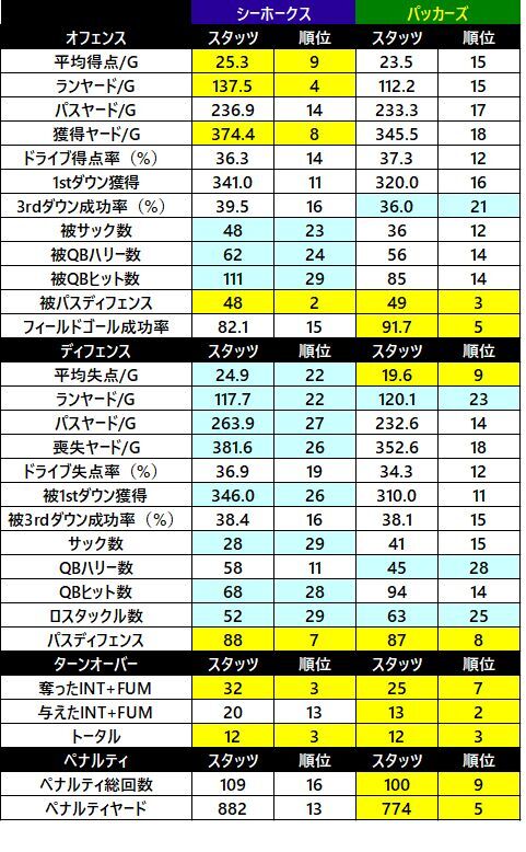 2019week19-04
