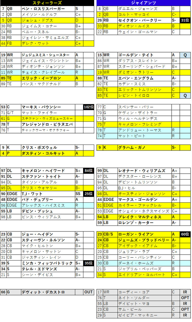 2020week01-052