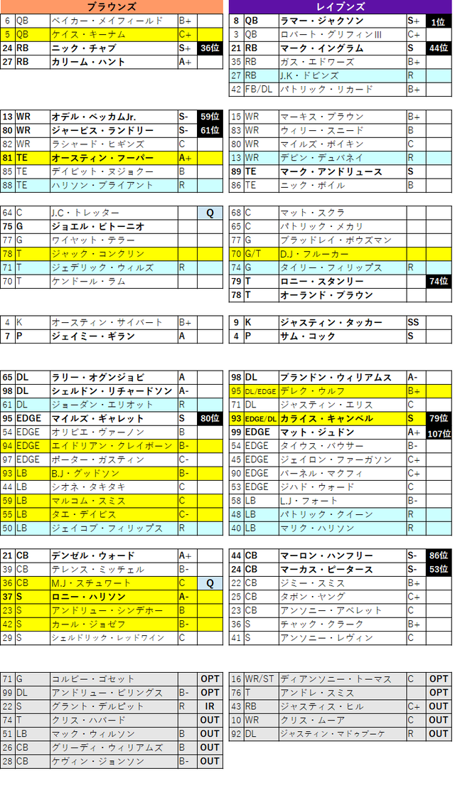 2020week01-022