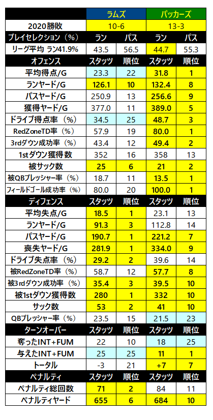 2020week19-012