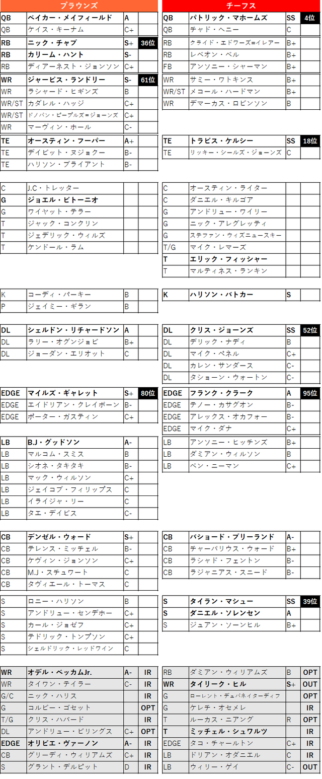 2020cle-19-01