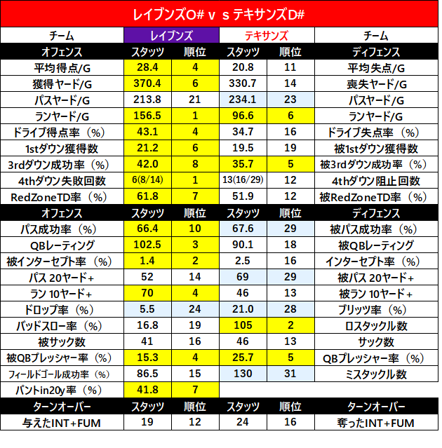 2023week20 1-03