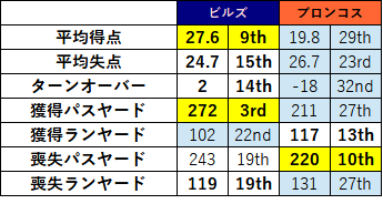 2020week15-023