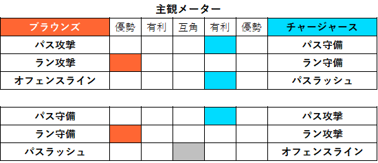 2021week05-013