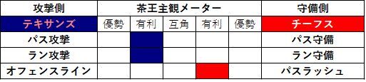 2019week19-03-1
