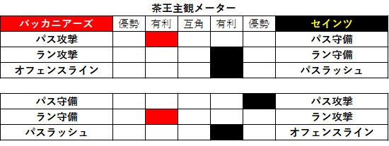 2020week01-033