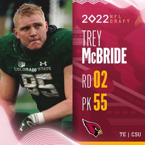 2022 Draft55