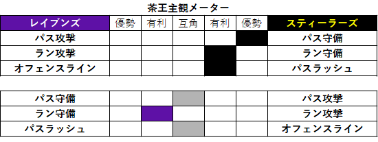2020week12-034