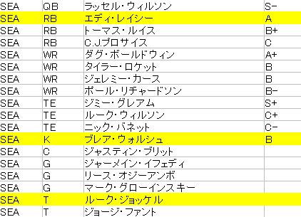 2017-04 シーホークス01