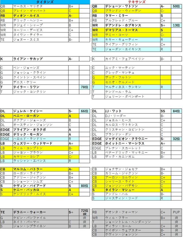 2018week12-8