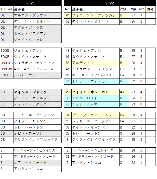 2022-12jac-04