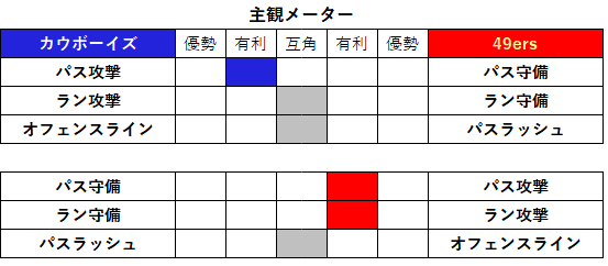 2022week20-04-3