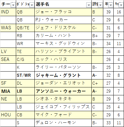 2024 preDraft-54cle-02