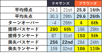 2020week10-024