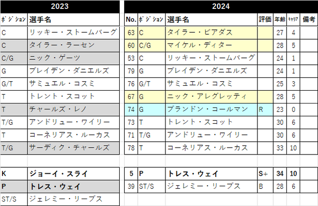 2024æŠååæ 20-was02
