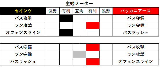 2023week17 2-03