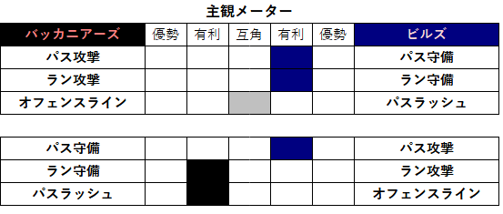 2023week08 1-02