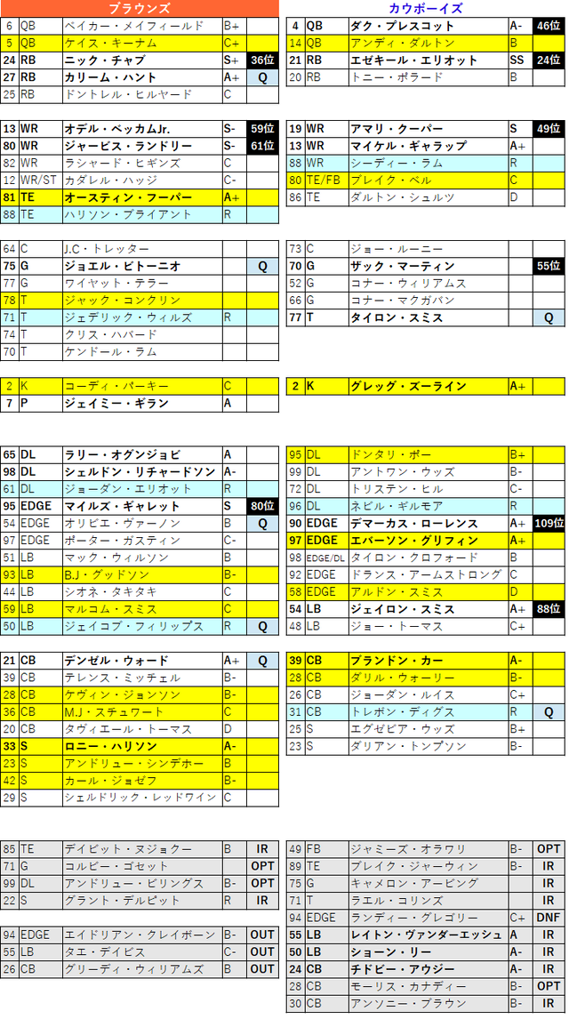 2020week04-022