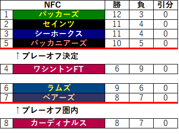 2020week17-025