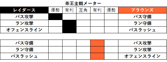 2020week08-024
